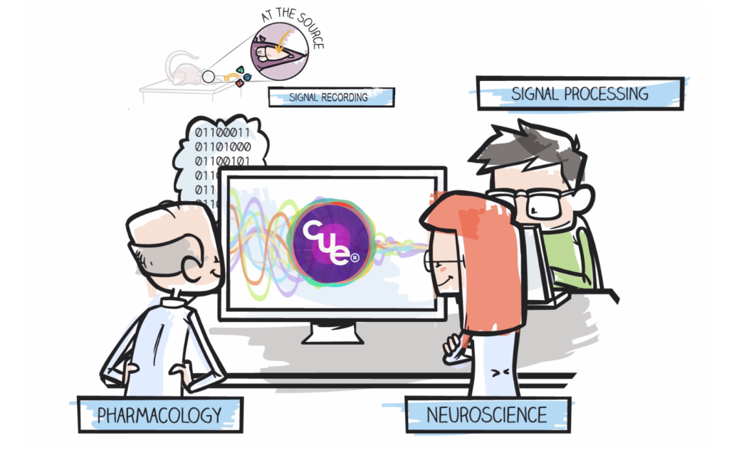 Predictive-in-vivo-platform